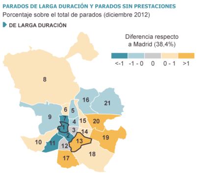 Fuente: INE y elaboración propia.