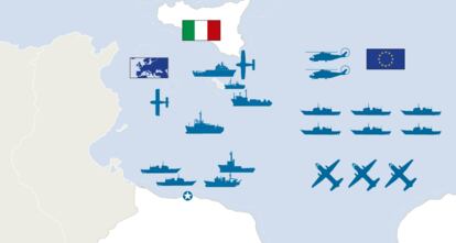 GRÁFICO: Quién es quién en el Mediterráneo central