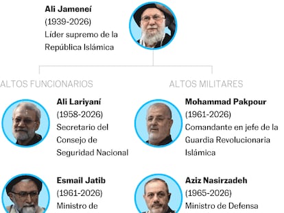 Del líder supremo a los jefes de seguridad y del programa nuclear: los líderes iraníes que EE UU e Israel han matado en casi tres semanas de guerra