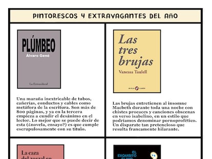 Trampantojo: Pintorescos y extravagantes del año