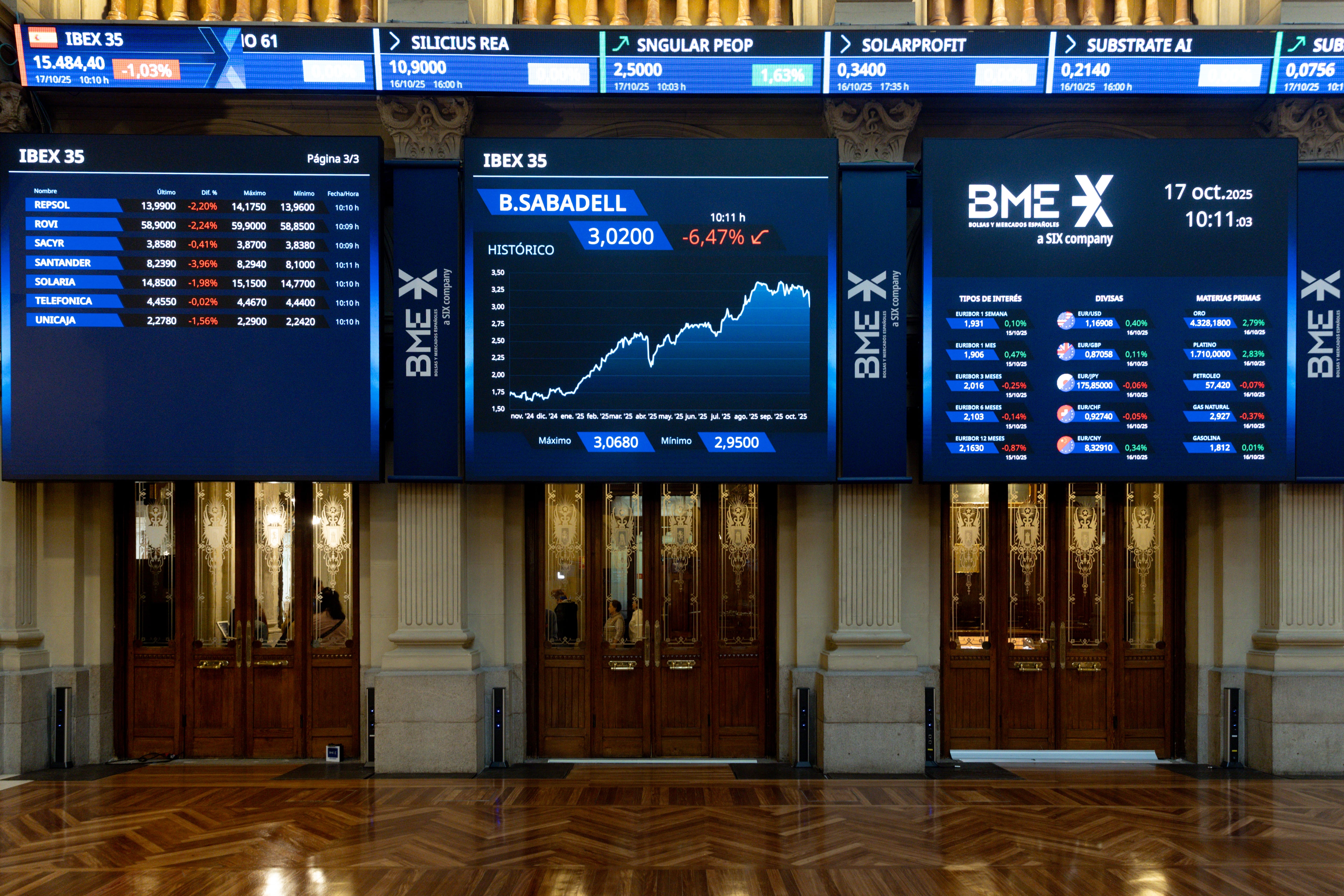 Paneles de la Bolsa de Madrid.