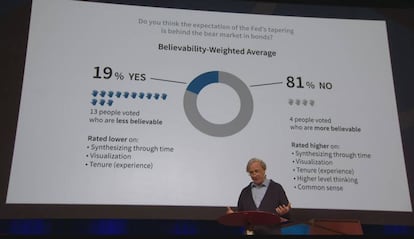 El fundador y CEO, el inversor Ray Dalio, presentando el sistema de calificación.