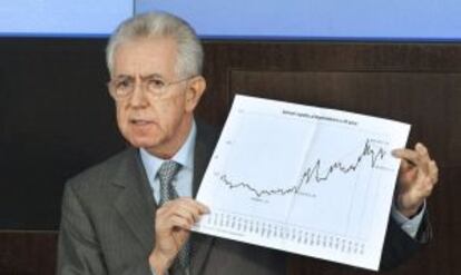 El primer ministro italiano, Mario Monti.