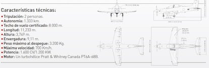 Las características del nuevo avión de entrenamiento del Ejército del Aire con los que se formarán los pilotos durante los próximos años en su etapa de enseñanza básica.