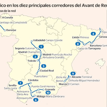 Renfe pone más capacidad y renueva la flota del Avant, su alta velocidad para la media distancia