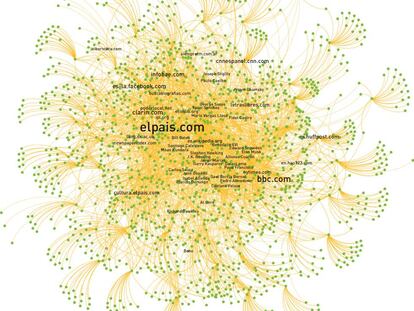 EL PAÍS, elegido el medio más influyente en la conversación global en Internet