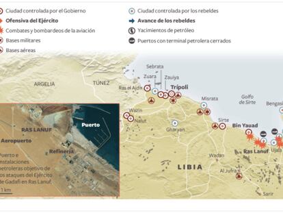 El mapa de los combates en Libia