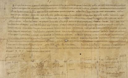 Acta notarial del año 937 por la que el conde de Castilla Fernán González donaba una propiedad al monasterio de San Pedro de Arlanza (Burgos).