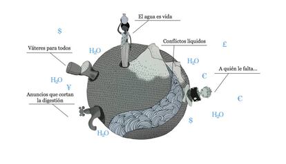 <b>ESPECIAL | Los juegos del agua</b>. En Planeta Futuro, recorrieron el mundo para saber lo logrado o no para que toda la población pueda beber agua limpia y disponer de saneamientos adecuados.