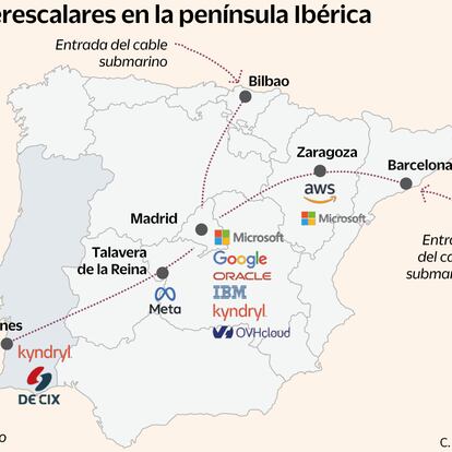 Las grandes tecnológicas eligen España como el referente en el sur de Europa en centros de datos