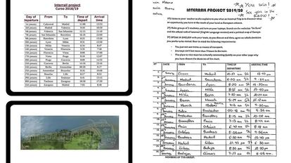 Itinerarios de referencia utilizados en los cursos académicos 2018/19 y 2019/20