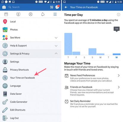Así se muestra el tiempo que pasamos en Facebook