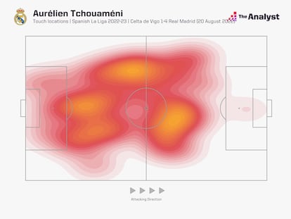 Tchouameni contra el Celta