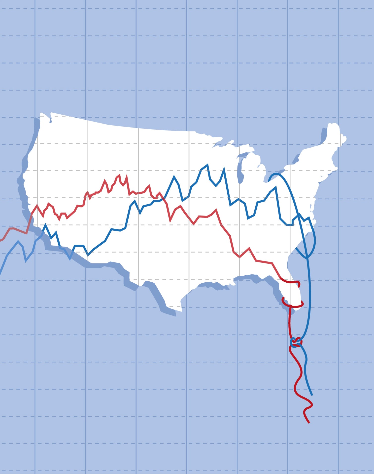 Análisis Advierte de Desplome Bursátil en EE.UU. Ante Políticas de Trump y Riesgos Globales