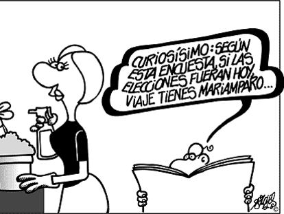 FORGES