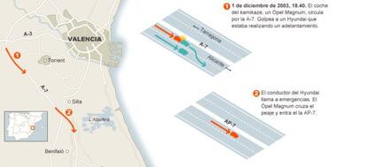 El recorrido del vehículo del 'kamikaze'.