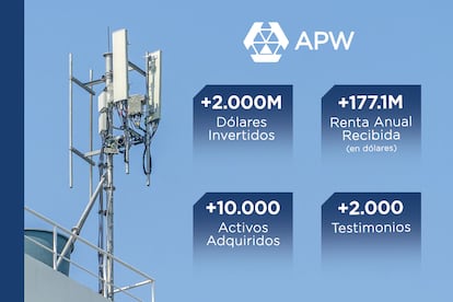 APW infografía