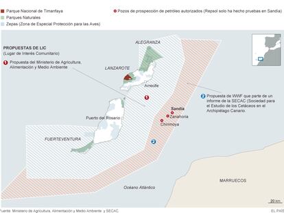 Propuesta de protección marina en Canarias