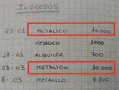 Extracto de un cuaderno intervenido en casa de Koldo García, donde se hace referencia a "ingresos" junto a la palabra "metálico", y se reflejan importes de "10.000".