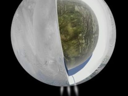 O interior de Encélado, segundo as descobertas da missão Cassini.