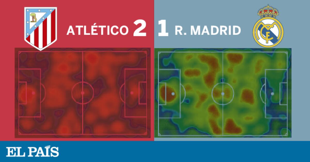 Victoria del Atlético y pase a la final del Real Madrid | Deportes | EL ...