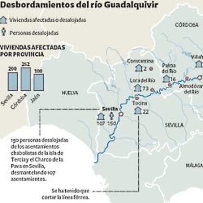 Más de 500 viviendas se han visto afectadas en los últimos días en Andalucía por las riadas provocadas por las fuertes lluvias.
