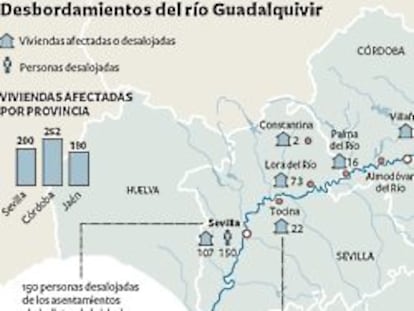 Más de 500 viviendas se han visto afectadas en los últimos días en Andalucía por las riadas provocadas por las fuertes lluvias.