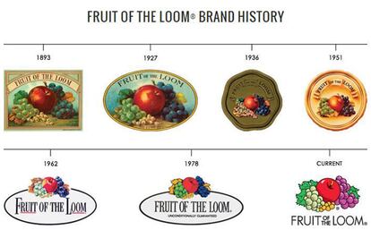 La marca ha tenido siete logos diferentes desde su creación.
