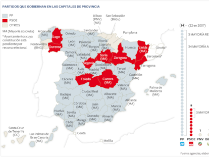 Partidos que gobiernan en las capitales de provincia