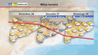 La previsió fins diumenge.