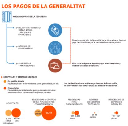 Fuente: elaboración propia.