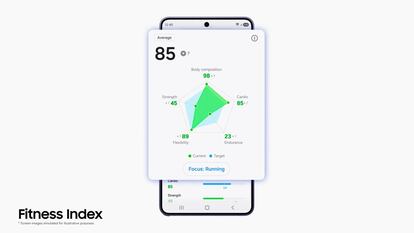 Saludos en Samsung Health