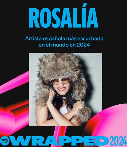 Rosalia en Spotify Wrapped 2024