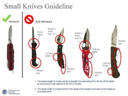 Cuchillos peque&ntilde;os permitidos. 