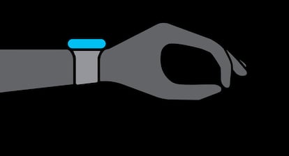 Gesto en watchOS 27