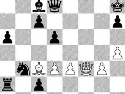 La ‘Mona Lisa’ de Gúfeld