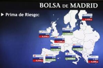 En la imagen del pasado viernes, evolución de la prima de riesgo en Europa.