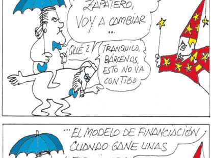 PERIDIS