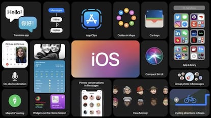 Nuevas características de iOS 14.