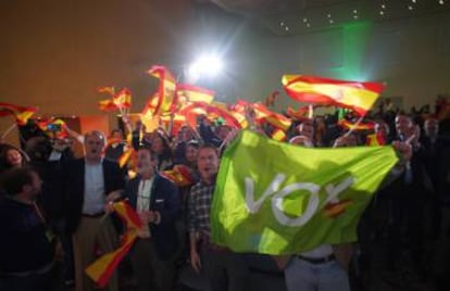 Vox supporters celebrating the results of the Andalusian election.