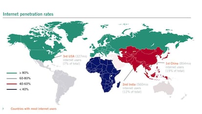 Fuentes: Internet World Stats-www.internetworldstats.com/stats.htm – Junio 2019, Visual Capitalist, Meet Generation Z: the Newest Member of the Workforce, Febrero 2019.