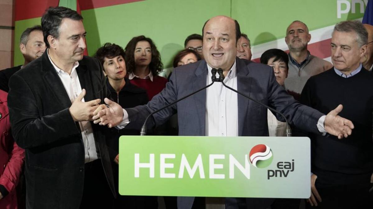 Urkullu y el PNV reorientan su agenda hasta el final de la legislatura ...
