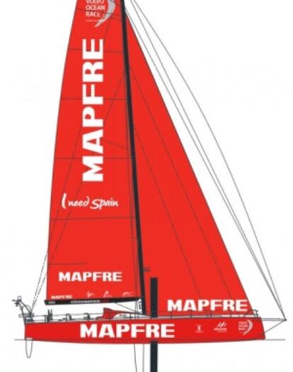 Perfil del Mapfre.