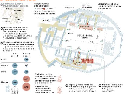 El plan de evacuación del Madrid Arena no prevé hacer macrofiestas en la pista