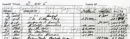 Anotaciones de la contabilidad interna de los tesoreros del PP entre 1990 y 2009, que reflejan pagos periódicos, trimestrales o semestrales a la cúpula del Partido Popular.