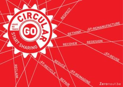 Go Circular!