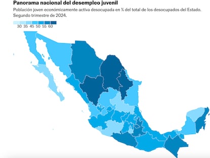 Los jóvenes en México son los más perjudicados por el desempleo