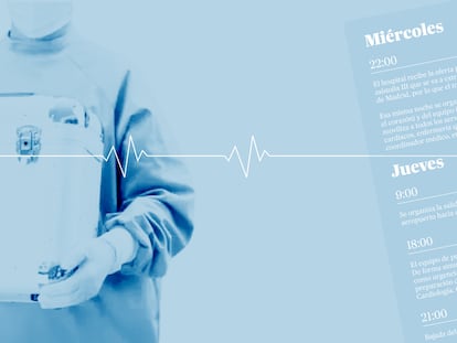 Cuatro trasplantes de corazón en tres días: 75 horas y media al límite en el hospital 12 de Octubre