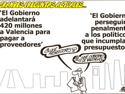 FORGES