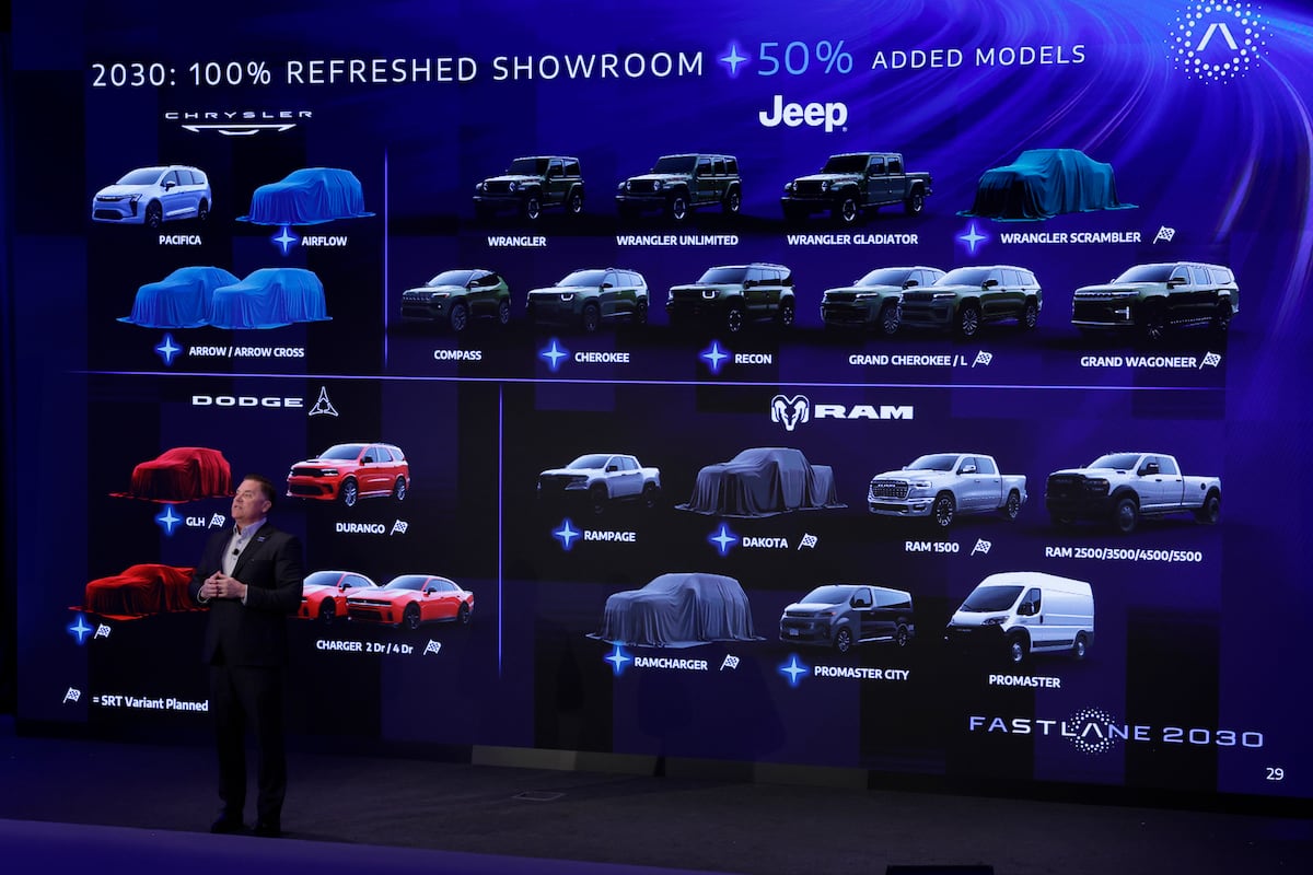 Stellantis lanza nuevos modelos, incluyendo el Citroën 2CV eléctrico